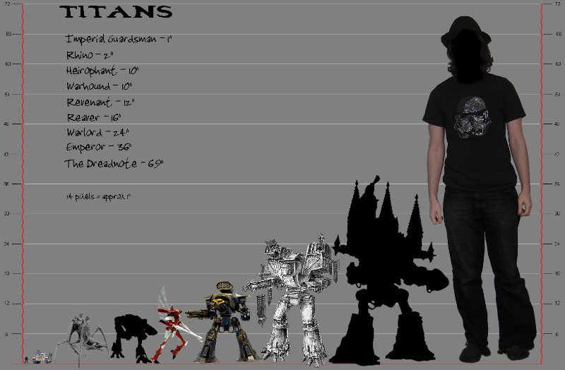 Emperor, Heirophant, Imperator, Reaver, Revenant, Scale, Size